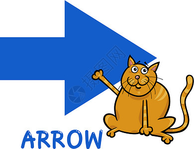 圆润箭头标题背景使用卡通猫猫的箭头形状插画