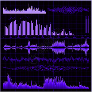 音波设置 音乐背景 EPS 8频率活力酒吧信号光谱嗓音波形扬声器插图笔记背景图片