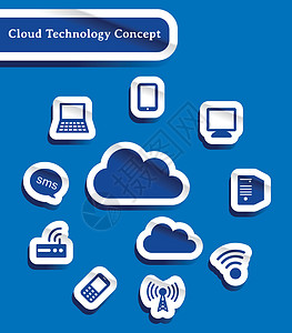 云计算图标的一套纸裁纸技术音乐按钮插图电话网络商业笔记本地球照片相机设计图片
