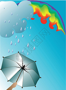 橙子雨伞雨伞雨和彩虹插画