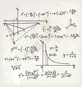 代数涂面背景余弦艺术插图原子意义几何学数学公式铅笔计算背景图片