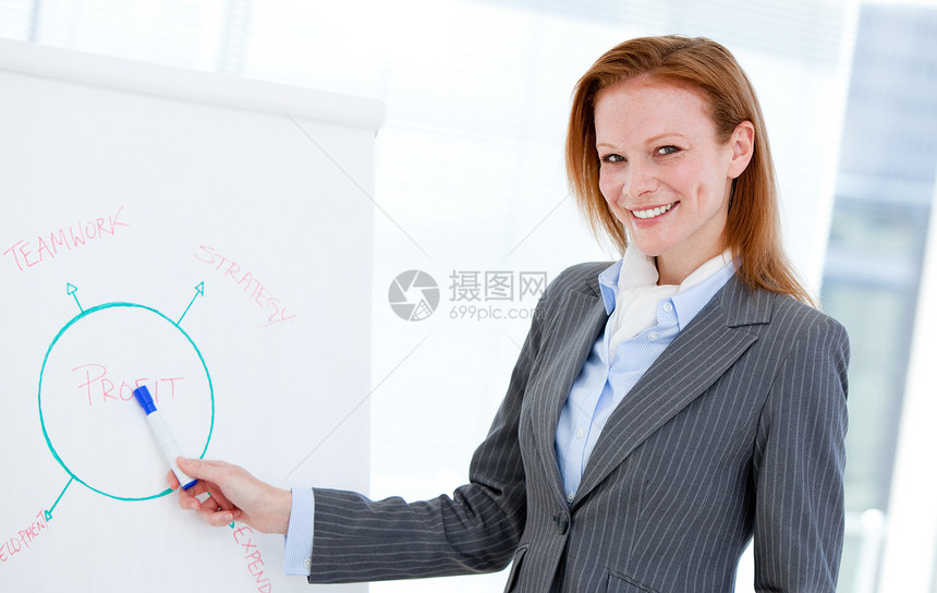 自信的女商务人士对白板指着互动全世界人士全球化女士成人阶层快乐白领商务图片