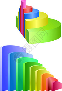 Pie 图表和条形图进步建筑持有者分析师生长利润公司统计预报金融背景图片