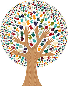前西班牙裔孤立的多样化树手团体多样性帮助世界插图学习教育地球团队手指插画