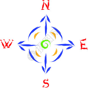 指南针标识指南针旅行主教草稿红衣草图勘探积分插图世界航海设计图片