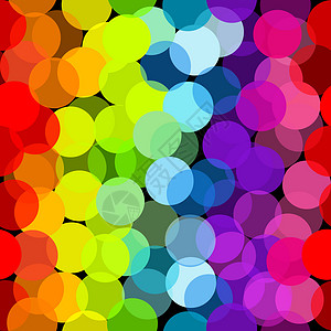 彩虹颜色的圆环无缝模式背景图片