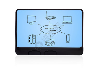 计算机网络系统笔记本互联网路由器工具监视器药片黑色通讯展示技术背景图片