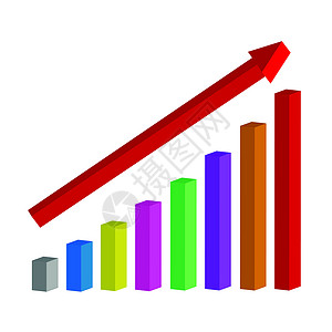 成功图表商业利润金融预算预测生长进步背景图片