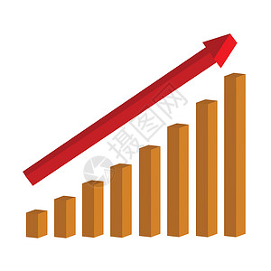 成功图表进步商业生长金融预算预测利润背景图片