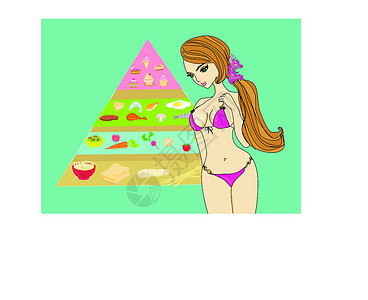 高钙食物年轻饮食女孩设计图片