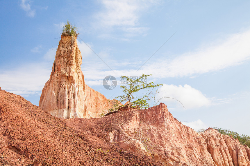 肯尼亚侵蚀橙子公园天空旅行沙漠地质学岩石编队日出图片
