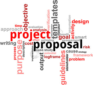 好项目字素材词云项目提案活动团队指标案例框架测量时间商业方法分析插画