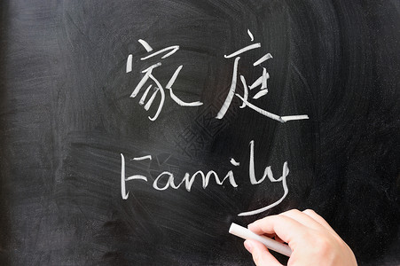 中英文家庭词背景图片