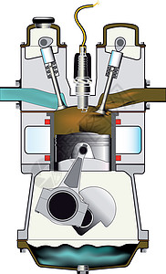汽油发动机疲尽的斯特罗克进气阀发动机凸轮圆柱排气水套废气旋转冲程活塞插画
