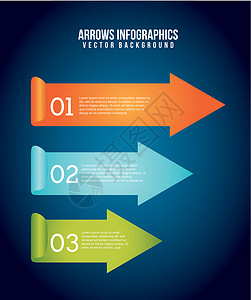箭头信息网站数字网络商业创造力蓝色市场推介会绿色图表背景图片