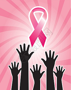 手举锦旗提高对乳腺癌认识的丝带线条女士胸部标签漩涡癌症标题磁带锦旗女孩插画