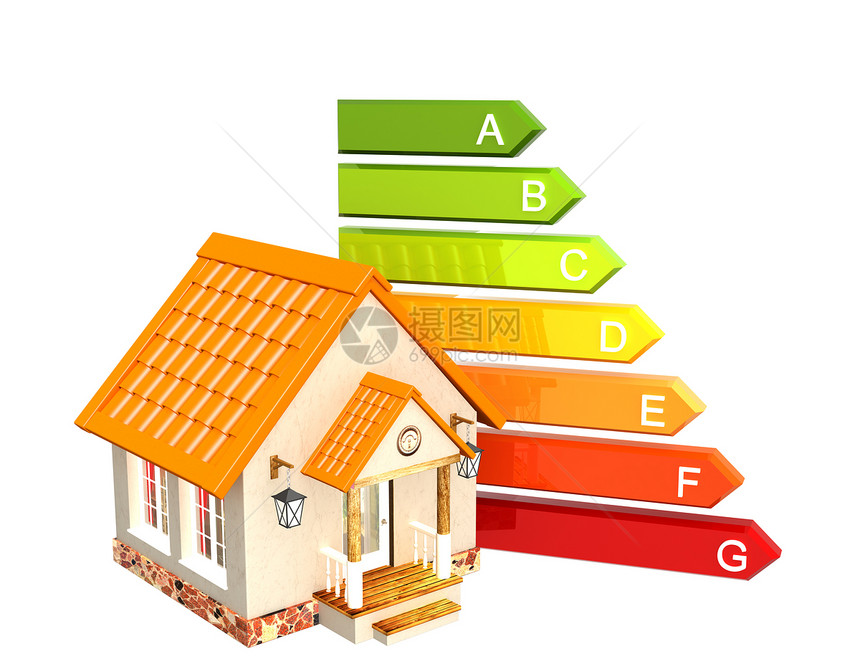 住房和能效评级和能源效率评级图片