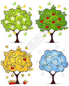 四季树木雪花森林绿色植物卡通片季节环境日历生活天气背景图片
