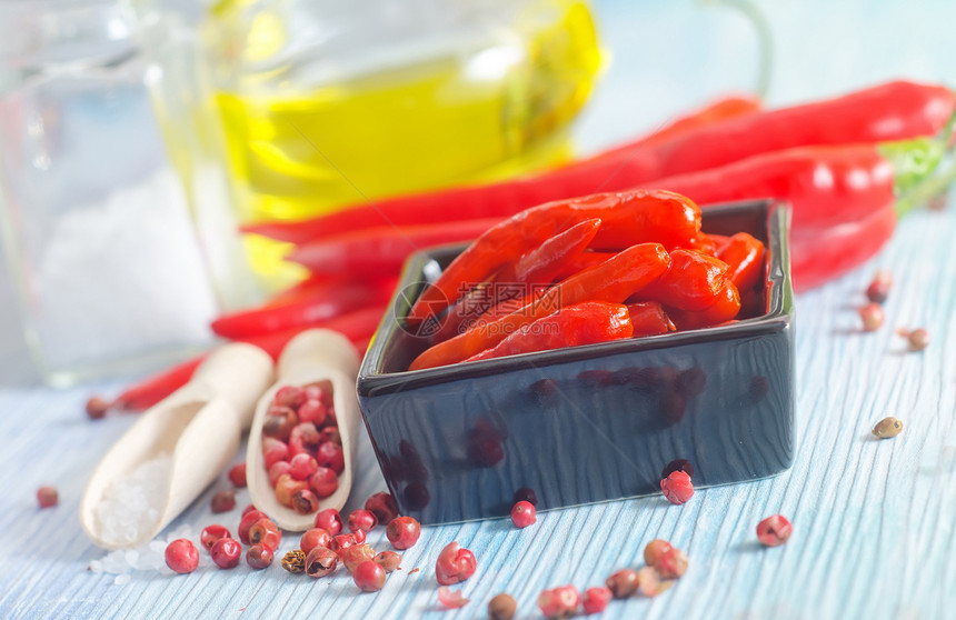 辣椒药品活力香味食物燃烧水果香气蔬菜植物香料图片
