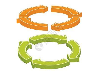 循环圆形循环回收图标指针橙子圆圈绿色流动圆形箭头插图加载收费插画