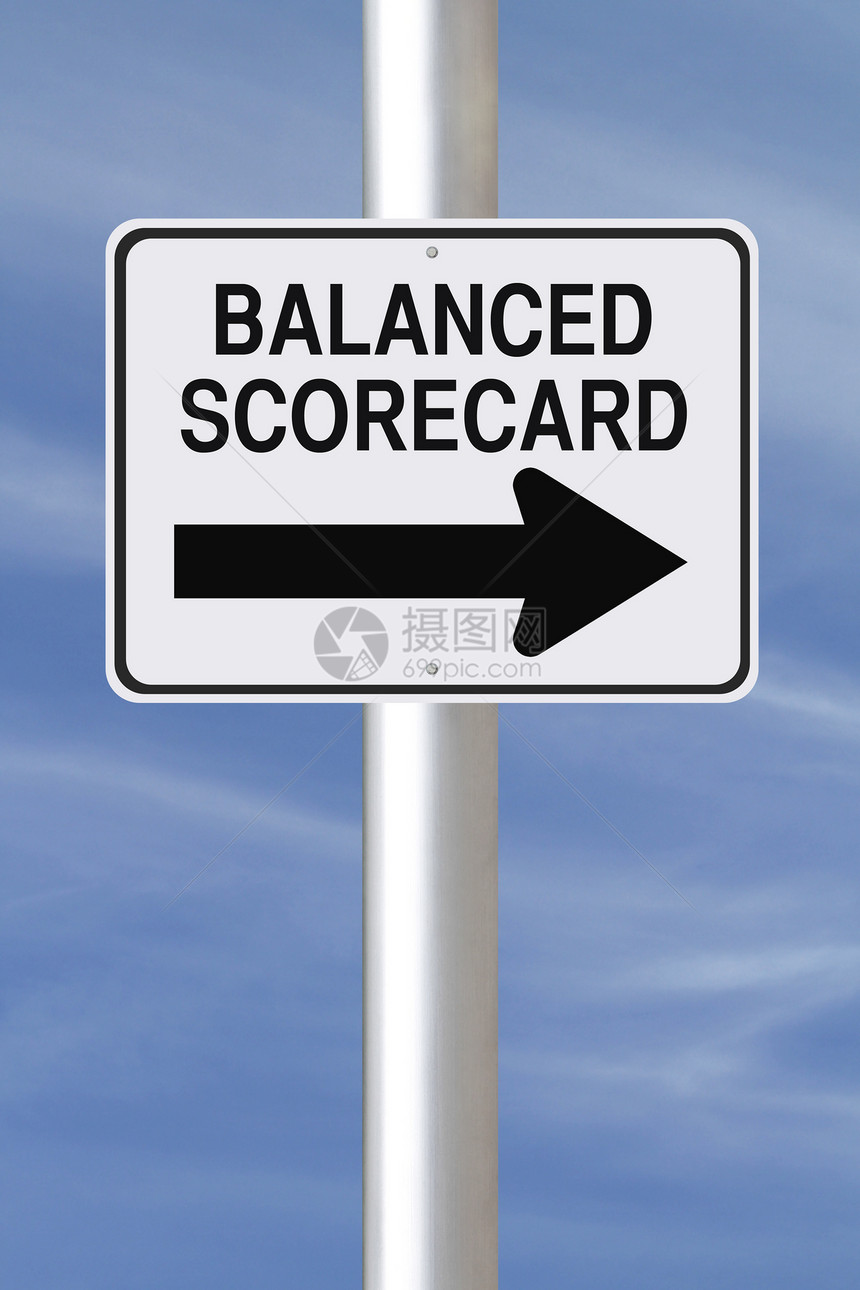 平衡计分卡理念分卡目标路标绩效标志街道交通战略商业图片