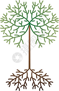 矢量抽象树艺术绘画棕色插图曲线植物叶子绿色季节木头背景图片
