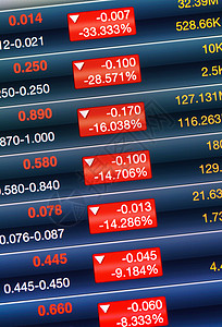 股市急剧下跌 股票市场严重下滑投资统计世界屏幕红色危险电脑警告价格全球背景图片