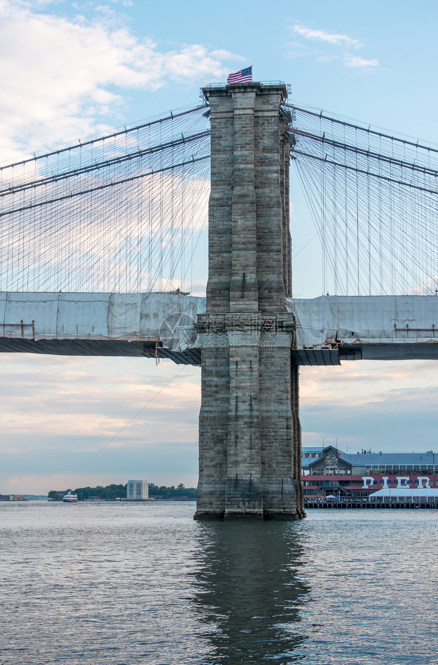 纽约 曼哈顿桥的美景图片