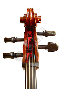 Cello 负责人背景图片