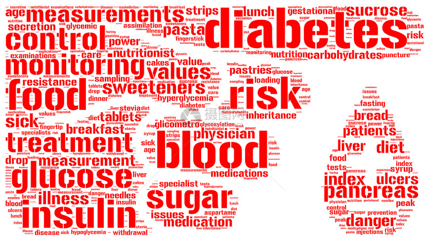 糖尿病符号标符云图片