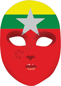 缅甸面具插画