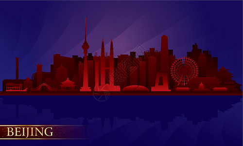 北京夜市天际背景图片