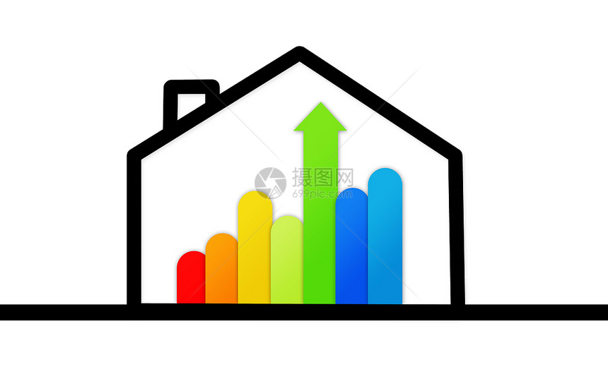 白背景的节能屋面图画( E)图片