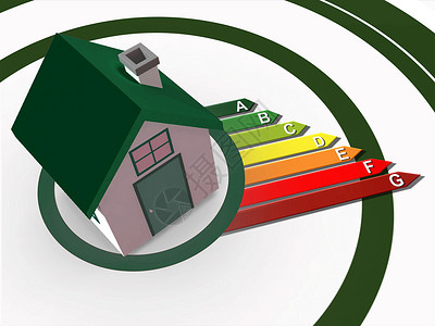 3D住房的能源评级不断提高背景图片