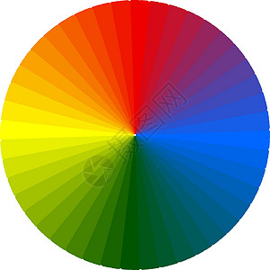 颜色指南颜色观察艺术样本车轮指南调色板图表装修色轮绘画指导插画