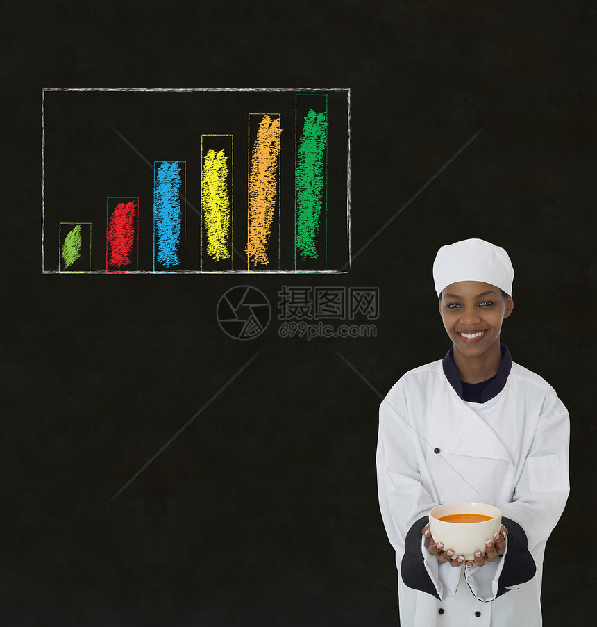 非洲女厨师 黑板背景有粉笔条图风暴图表头脑解决方案餐厅报告女孩商业学生训练图片