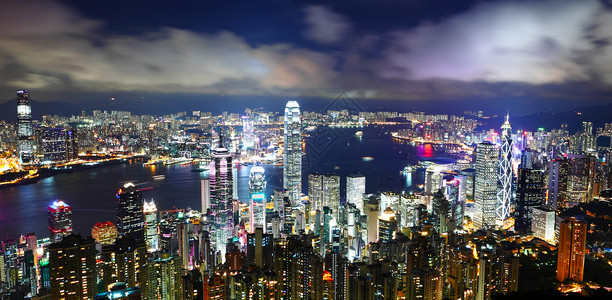 香港里程碑鸟瞰图企业摩天大楼天际地标金融大楼建筑办公室公司背景图片