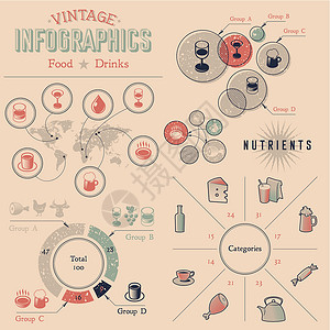 虚拟人口图设计要素数据食物插图统计饮料商业营养素背景图片