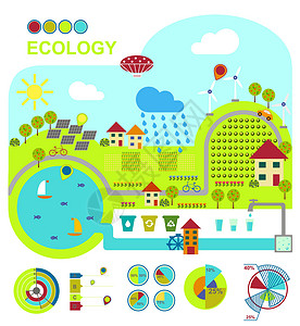 生态友好型生产方法的矢量图插图土地贮存技术城市燃料环境场地信息活力叶子背景图片