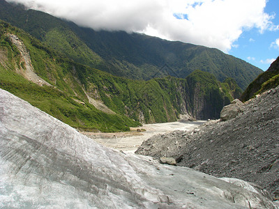 冰川谷旅行岩石旅游晴天气候地标峡湾风景兴趣丘陵高清图片