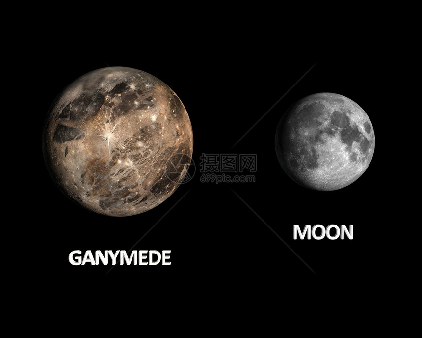 Ganymede 与月亮教育轨道科学渲染木星天文学宇航员太阳系图片