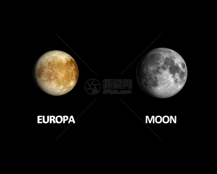 欧罗巴和月球宇航员科学教育太阳系渲染木星轨道天文学月亮图片