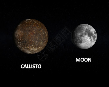 喀列斯托和月球科学宇航员渲染木星教育太阳系天文学轨道图片