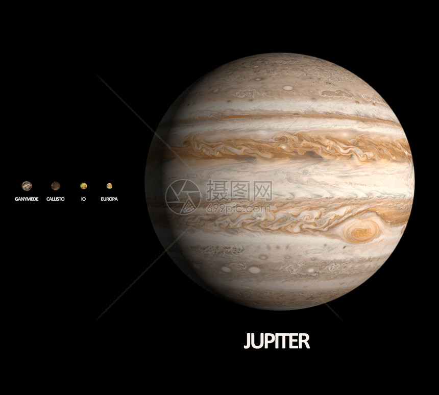 带有月亮的木星太阳系教育轨道天文学科学渲染宇航员图片
