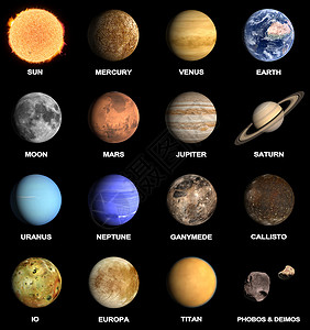 火卫一星星欧罗巴高清图片