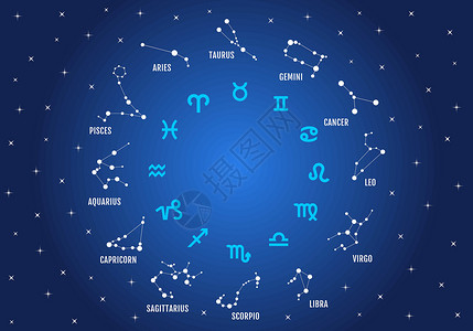 zodiac 符号 矢量图标集圆圈生日狮子双胞胎收藏癌症处女蓝色插图螃蟹背景图片