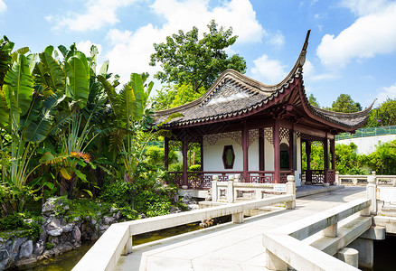 花园中传统的中国文化馆植物建筑房子蓝色入口小路天空人行道寺庙池塘背景图片