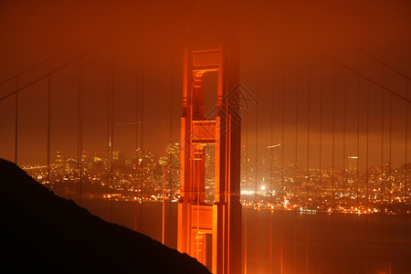 夜间金门大桥景观城市建筑地标天际海岸线建筑学海洋风景沿海背景图片