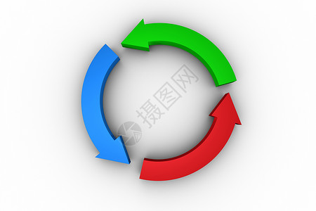 蓝红绿箭头圆计算机绘图圆圈背景图片