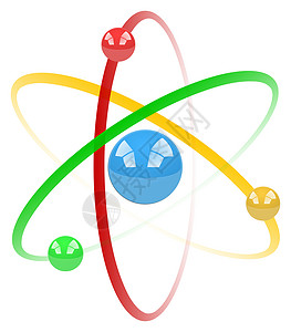 原子原子说明背景图片